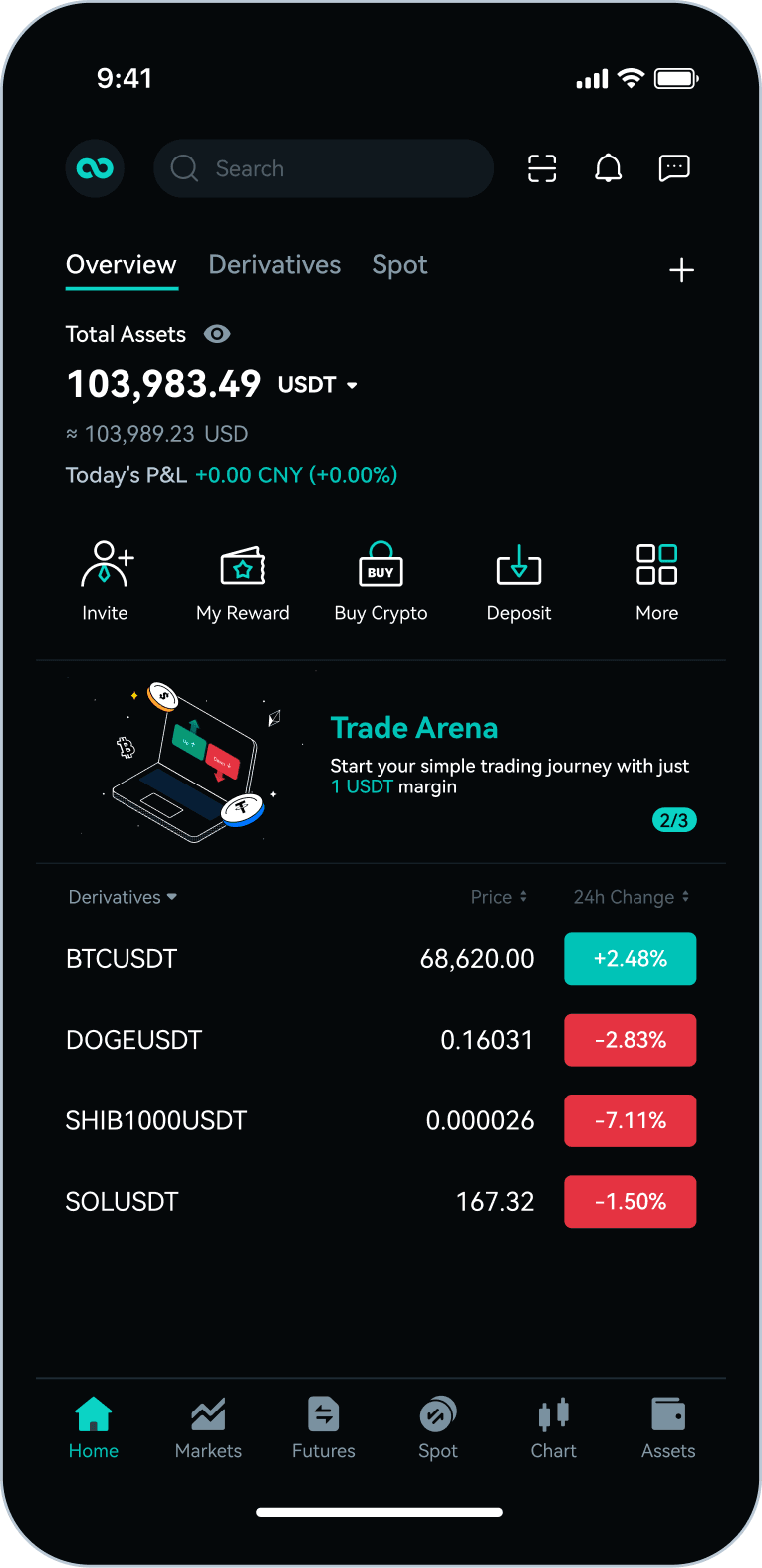 Zoomex Trading App